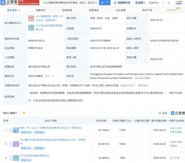鼎合网配资 长江庚智创新发展创投基金成立