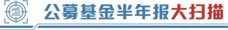 盛盈优配 降费降佣提振信心 机构投资者大幅增持股票型基金