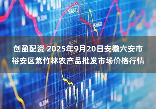 创盈配资 2025年9月20日安徽六安市裕安区紫竹林农产品批发市场价格行情